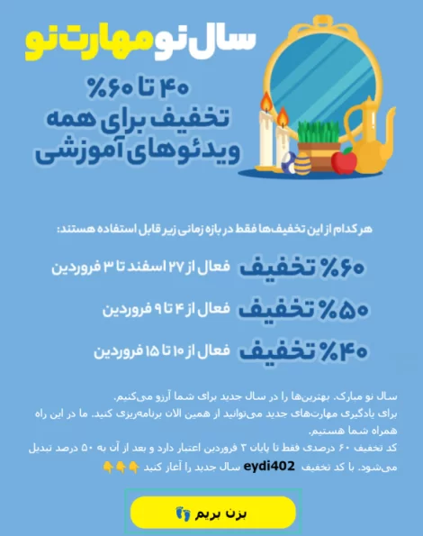 کمپین ایمیل تبلیغاتی