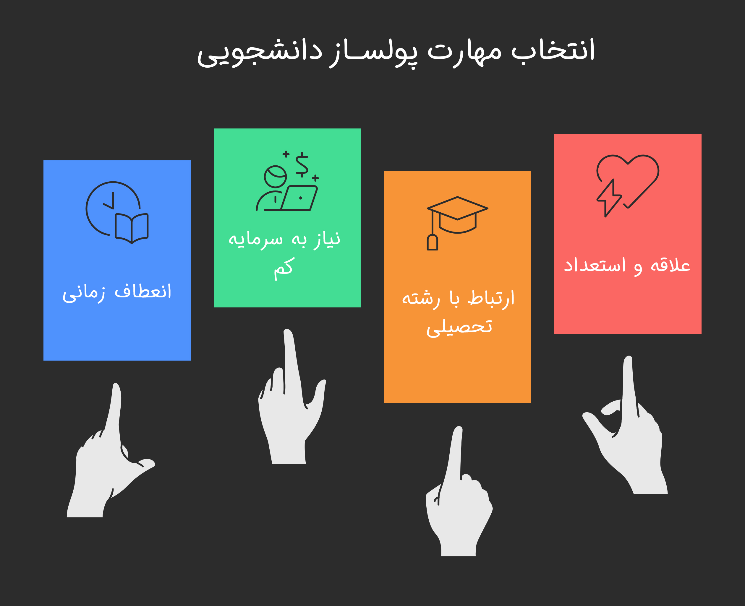 مهارت های پولساز برای دانشجویان