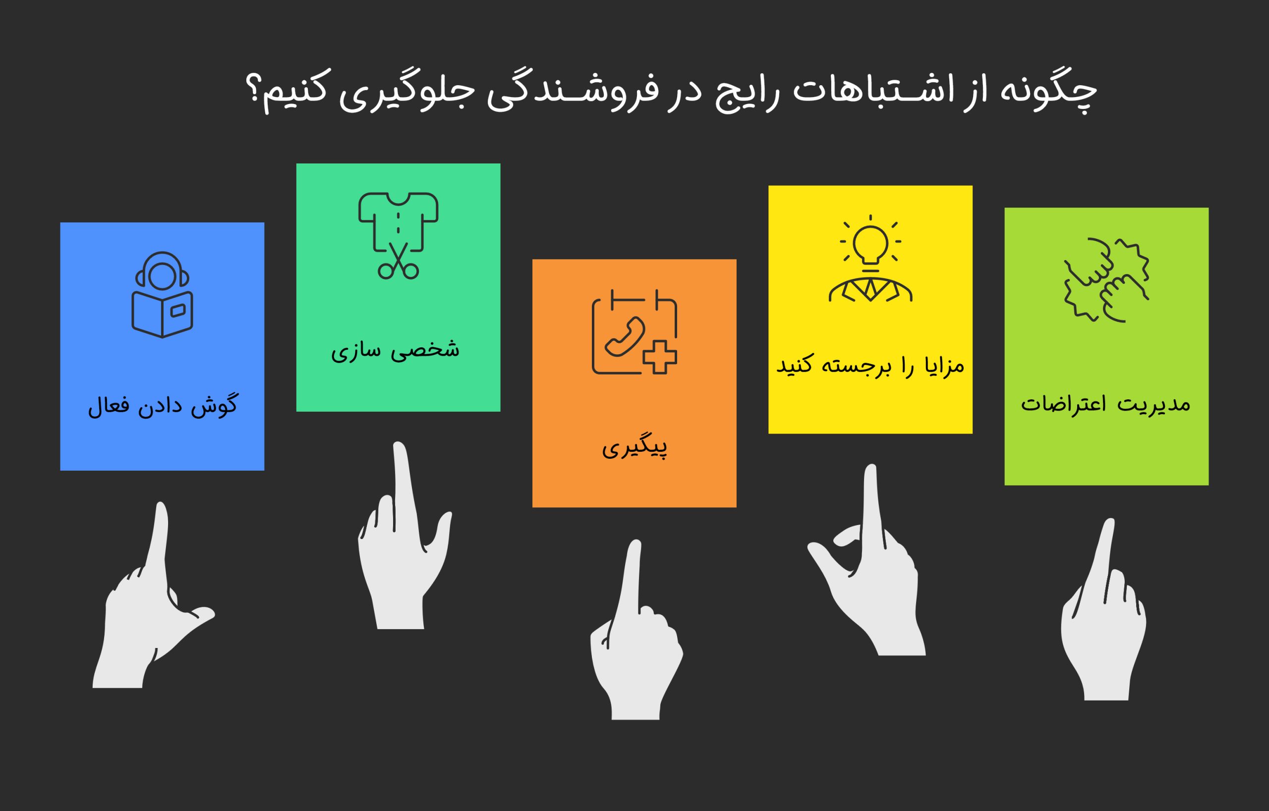 چگونه از اشتباهات رایج در فروشندگی جلوگیری کنیم؟