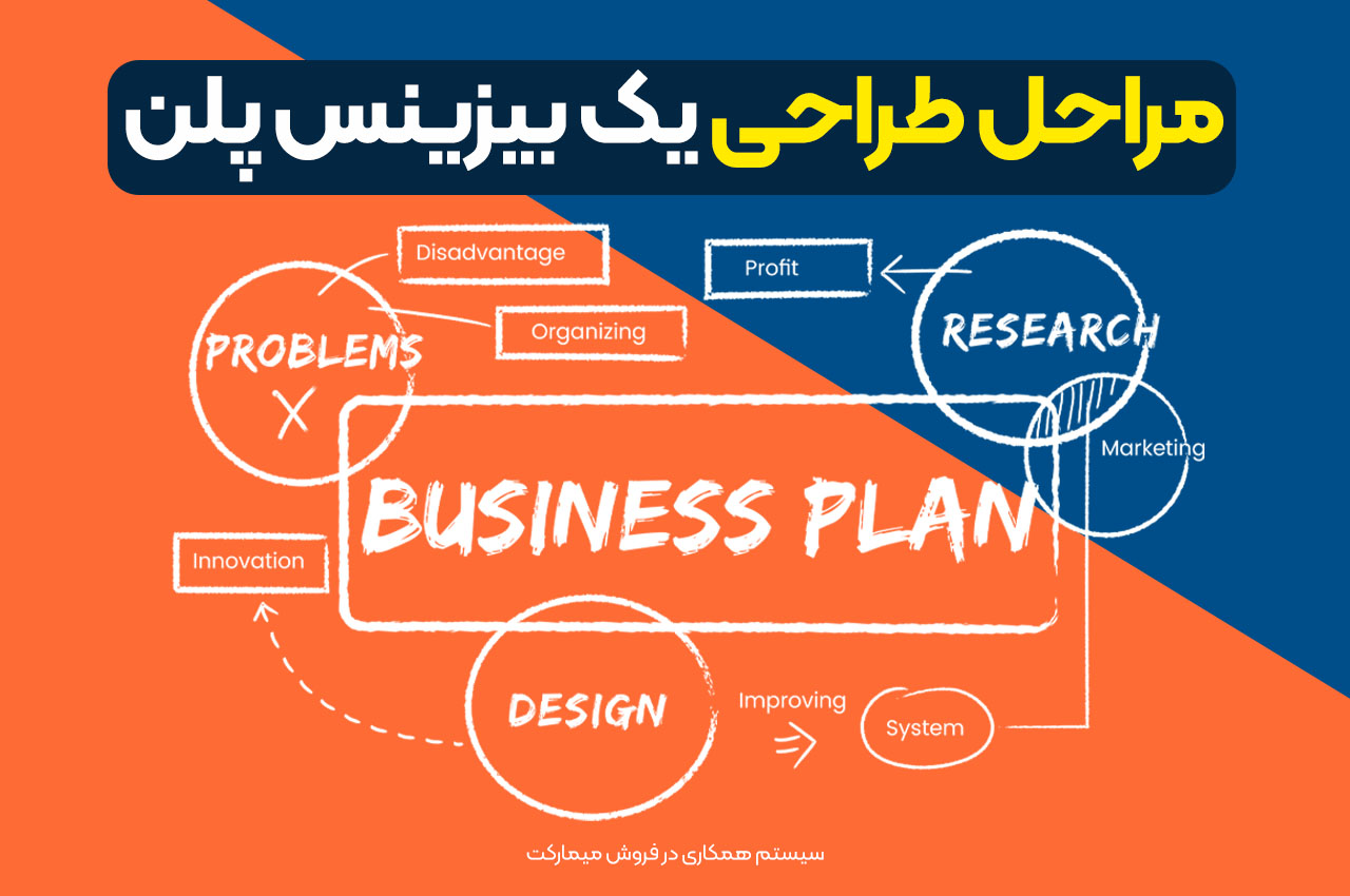 مراحل طراحی یک بیزینس پلن