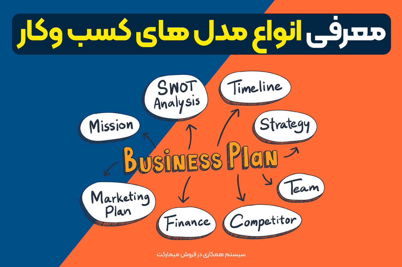 معرفی انواع مدلهای کسبوکار