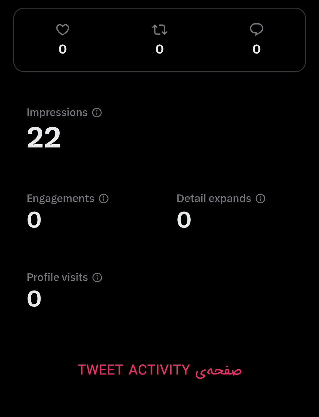 چگونه ایمپرشن توییتر را ببینیم؟