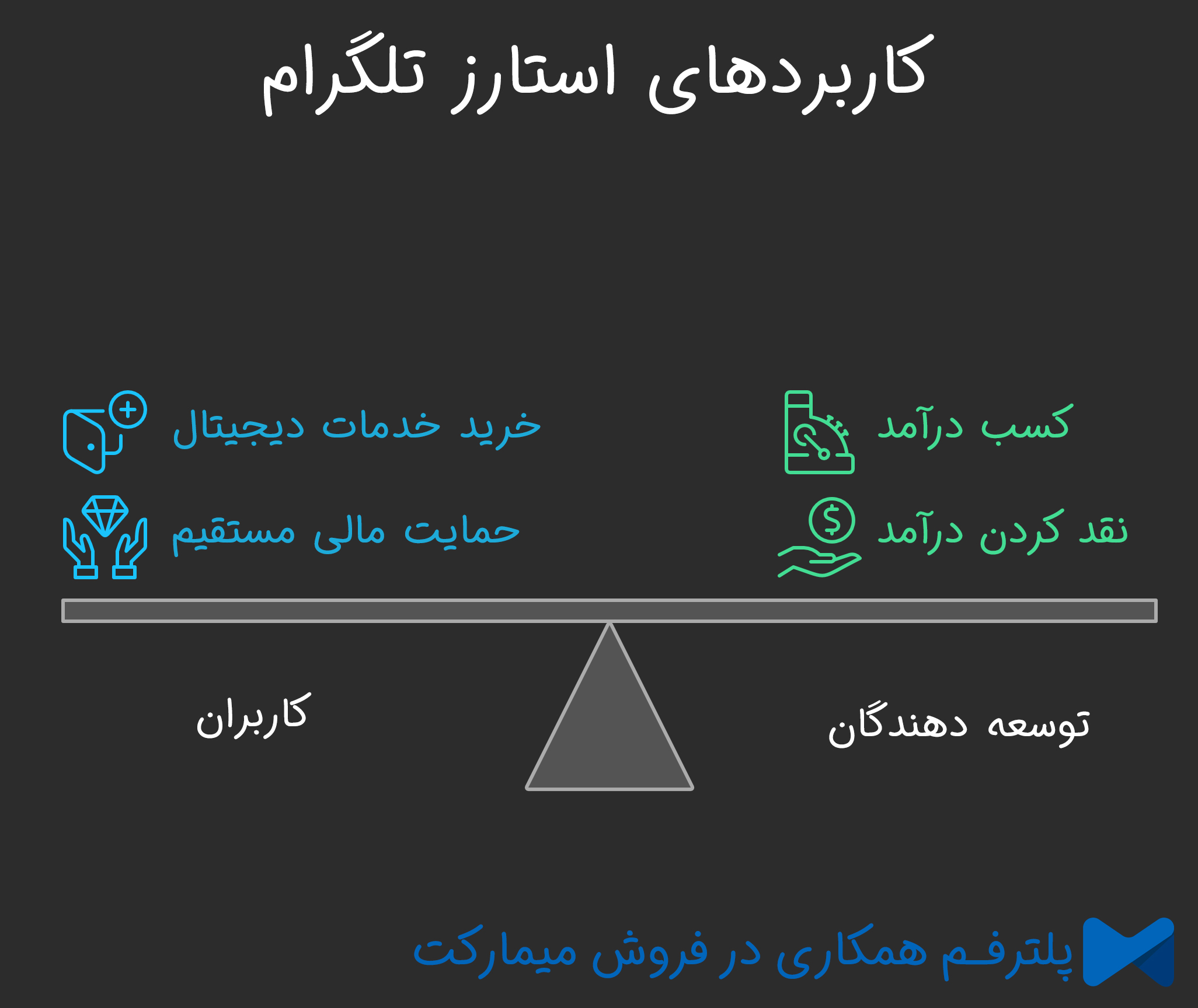 کاربرد استارز تلگرام visual selection