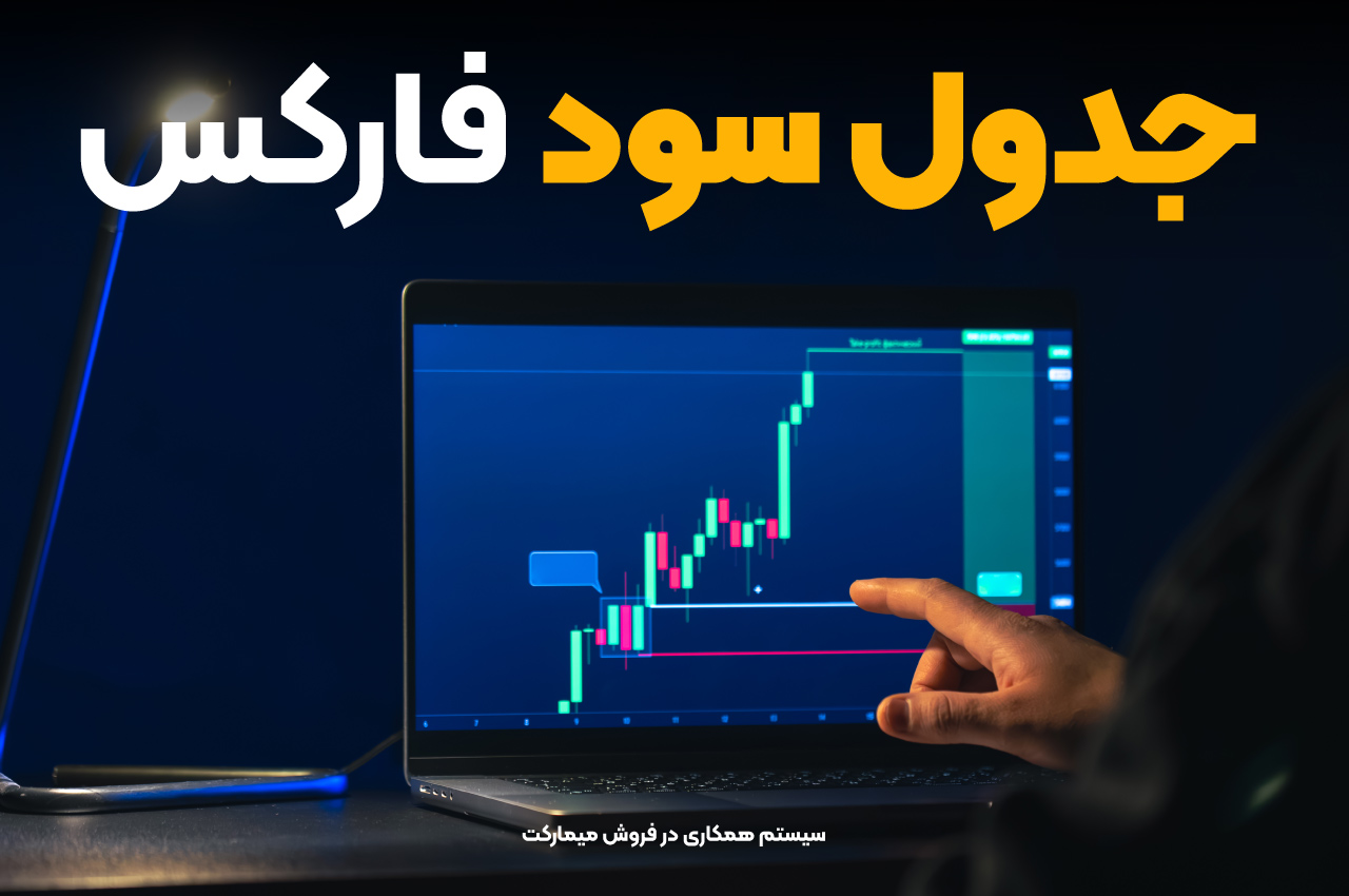 جدول سود فارکس