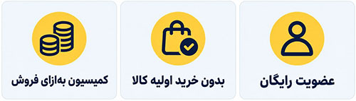 memarket benefits